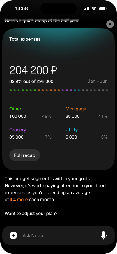 Nevla AI spending report